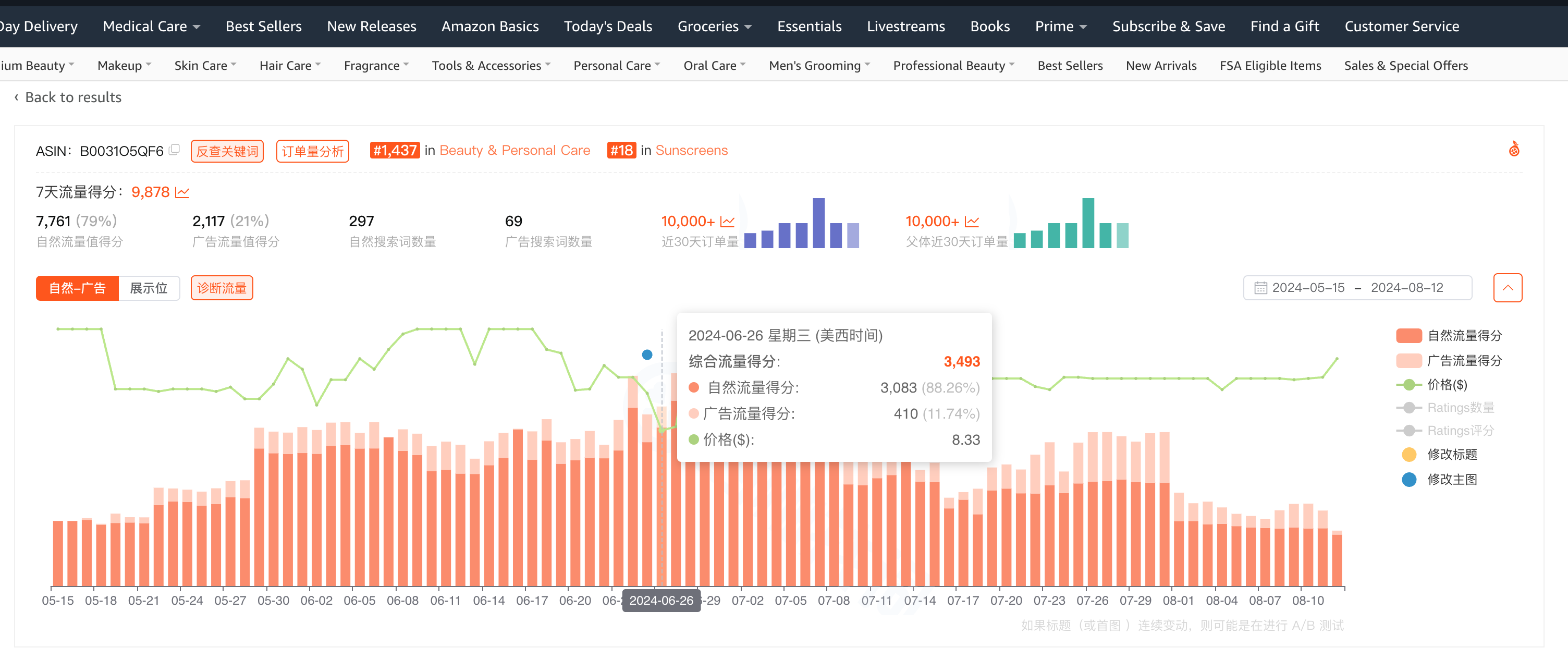 深度解读：Deal与流量的关系